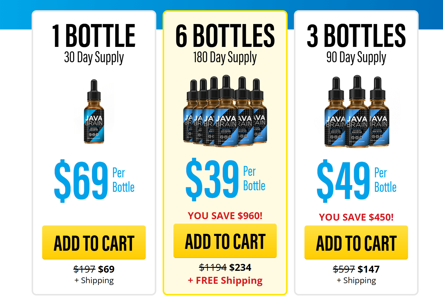 Java Brain Buy